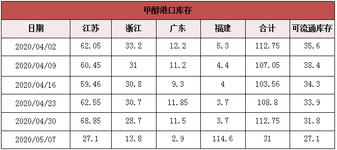 微信图片_20200511084103
