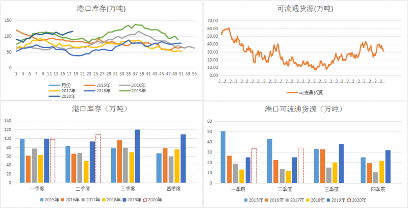 微信图片_202005110841032