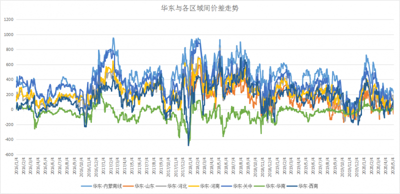 微信图片_202005110841033