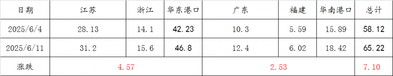 微信图片_20250611141243