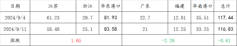 微信图片_20240911153334