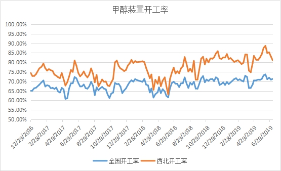 微信图片_201907120852263