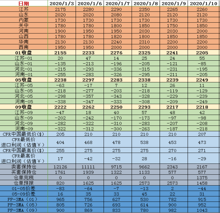 微信图片_20200113083330