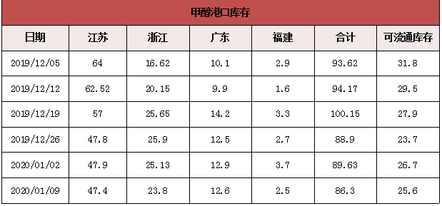 微信图片_202001130833302
