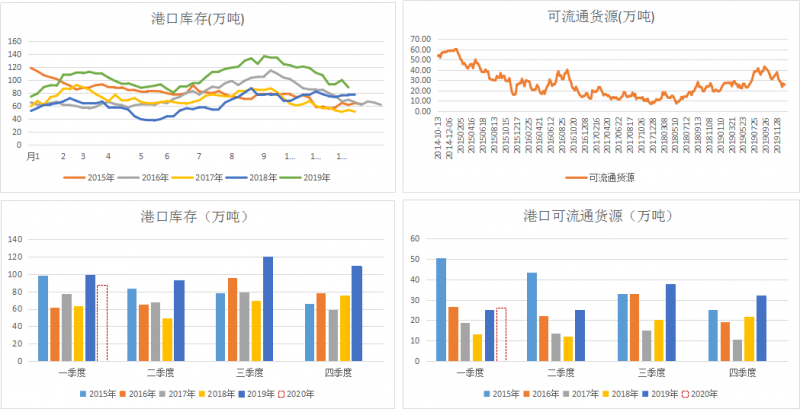 微信图片_20200113083614