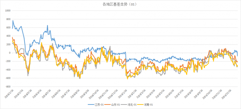 微信图片_202001130833304