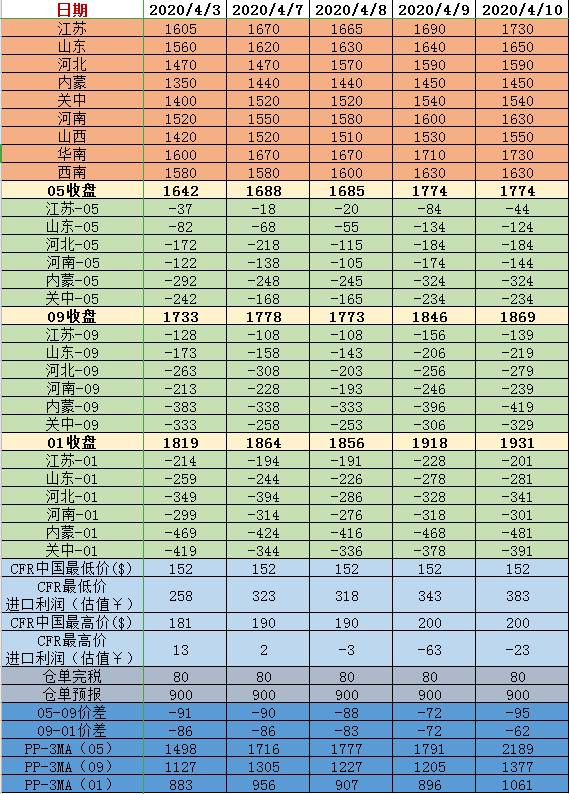微信图片_20200413084110