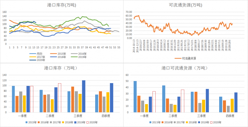 微信图片_202004130841102