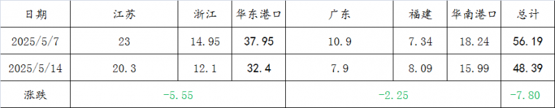 微信图片_20250514163415