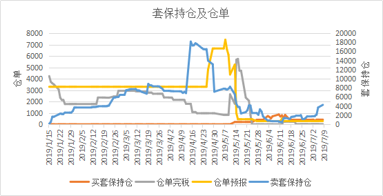 微信图片_20190715145051