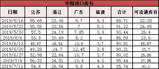 微信图片_201907151450512