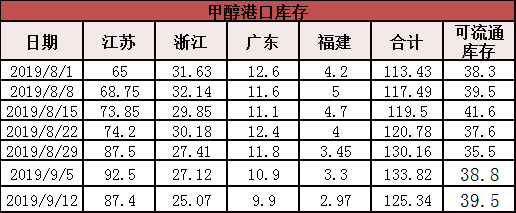 微信图片_20190916085710