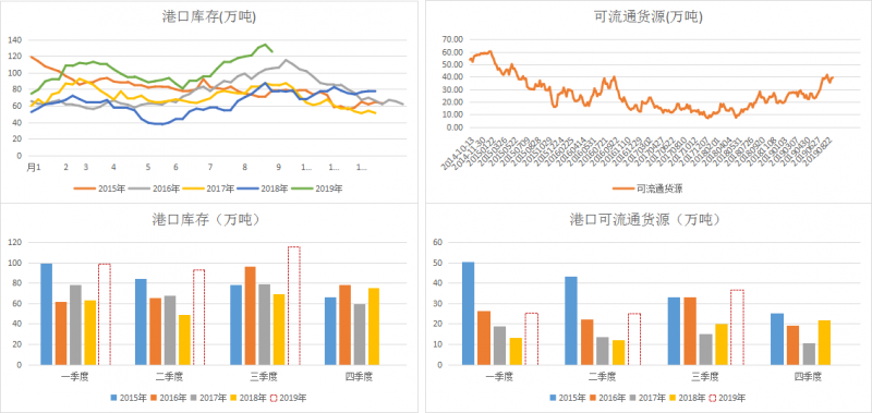 微信图片_201909160857101