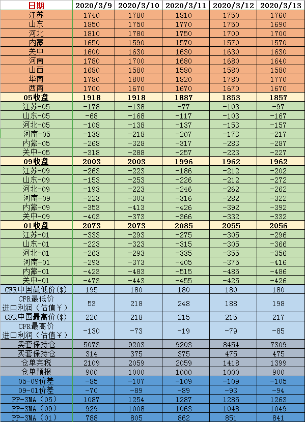 微信图片_20200316082554