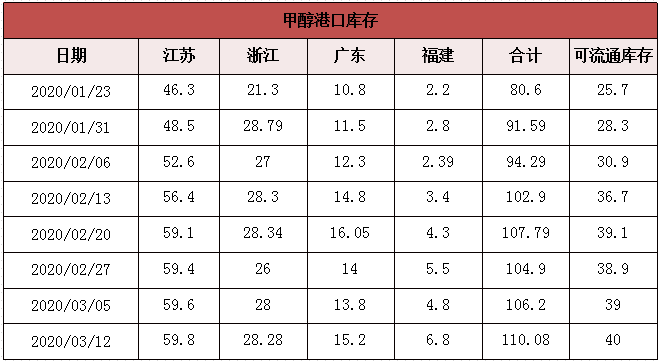 微信图片_202003160825541