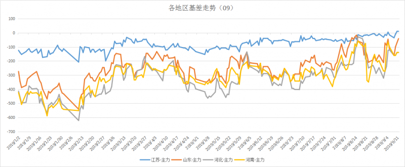 微信图片_201909160857102