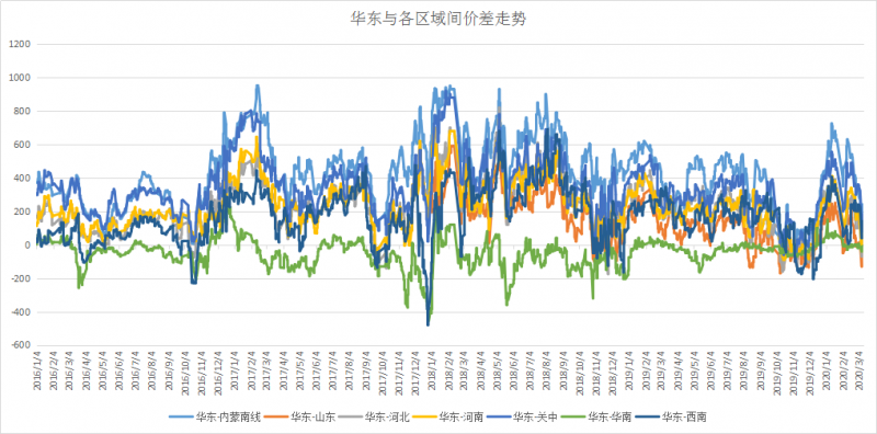 微信图片_202003160825543