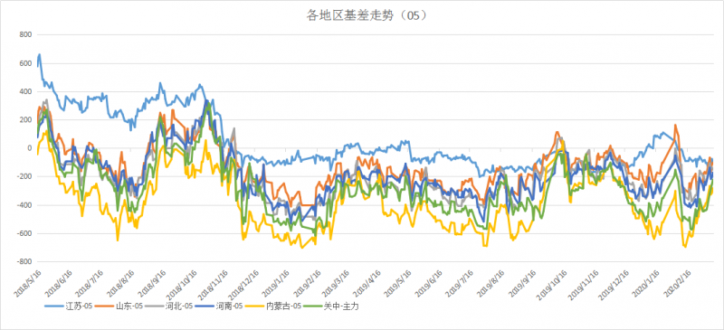 微信图片_202003160825545