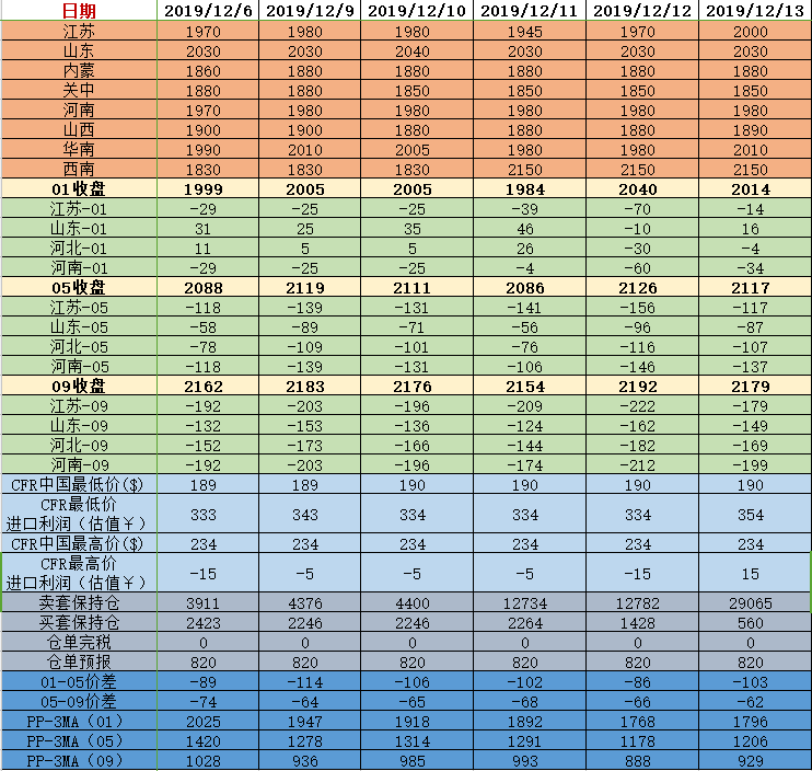 微信图片_20191216084236
