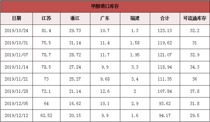 微信图片_201912160842362