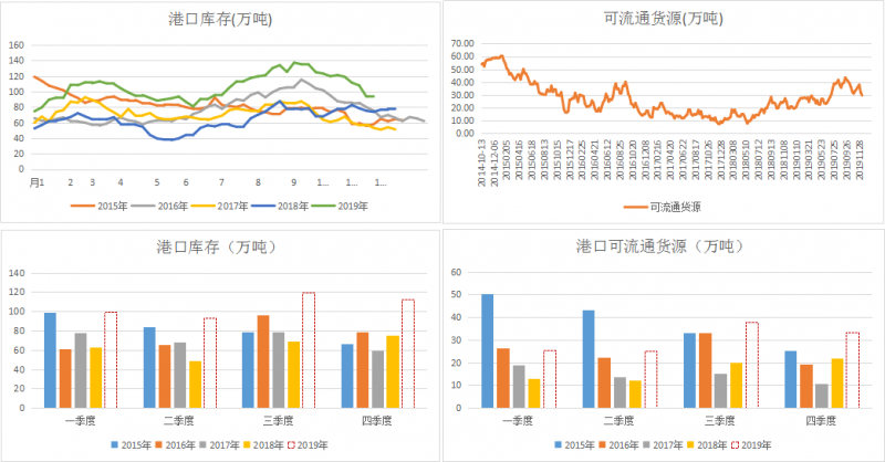 微信图片_201912160842363