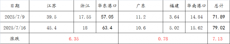 微信图片_20250716143226