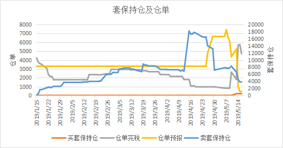 微信图片_20190517083245