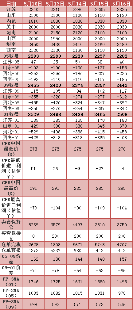 微信图片_20190517083415