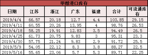 微信图片_201905170834151