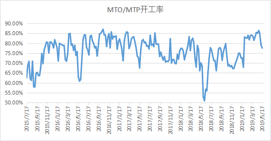 微信图片_20190517083715
