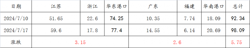 微信图片_20240718092708