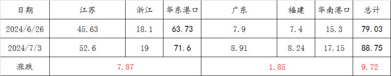 微信图片_20240718092954