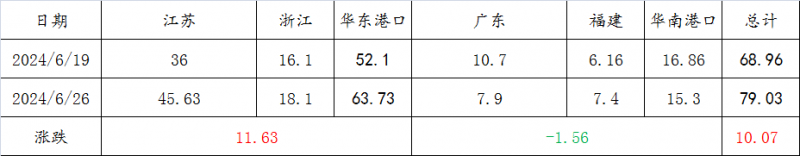 微信图片_20240718093041