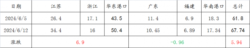 微信图片_20240718093200