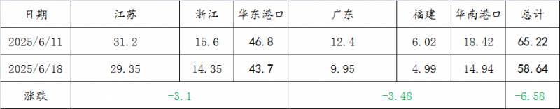 微信图片_20250618142256
