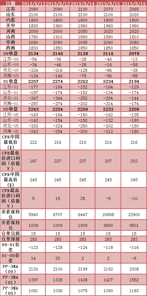 微信图片_20190819083900
