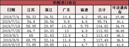 微信图片_201908190839002