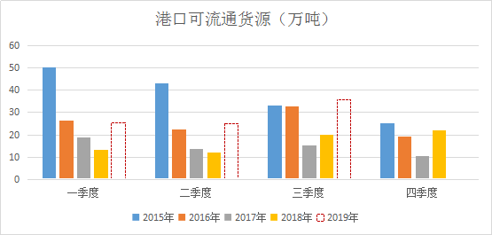 微信图片_201908190839013