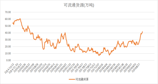 微信图片_201908190839012