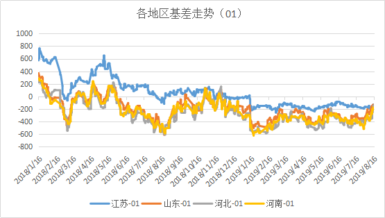 微信图片_20190819083902