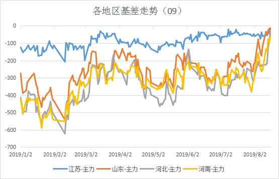 微信图片_201908190839014