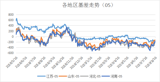 微信图片_201908190839021