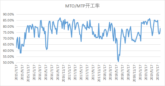 微信图片_201908190839023