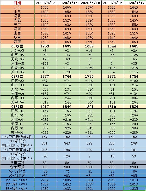微信图片_20200420081907