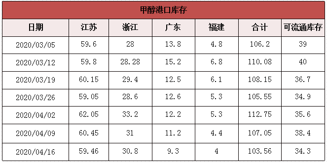 微信图片_202004200819071