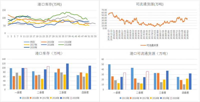 微信图片_202004200819072