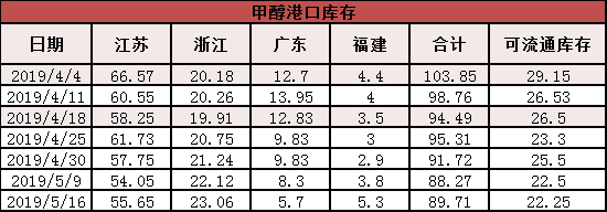 微信图片_20190520092111