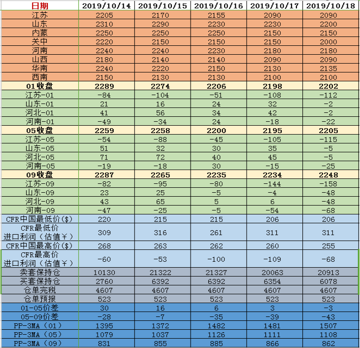 微信图片_20191021083428
