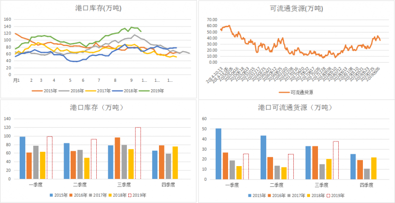 微信图片_201910210834291