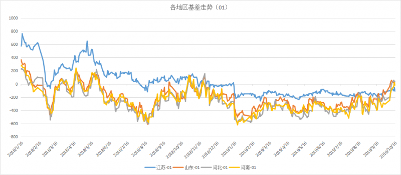 微信图片_201910210834292